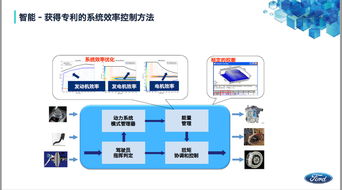 一流技術(shù)加身 新蒙迪歐插電混動版解析