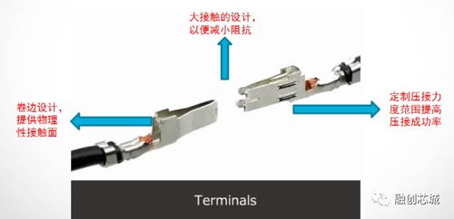 哪里購molex連接器