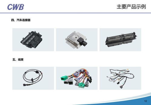 合興汽車電子將攜重磅產(chǎn)品參加2021中國(guó)廣州國(guó)際汽車技術(shù)展覽會(huì)